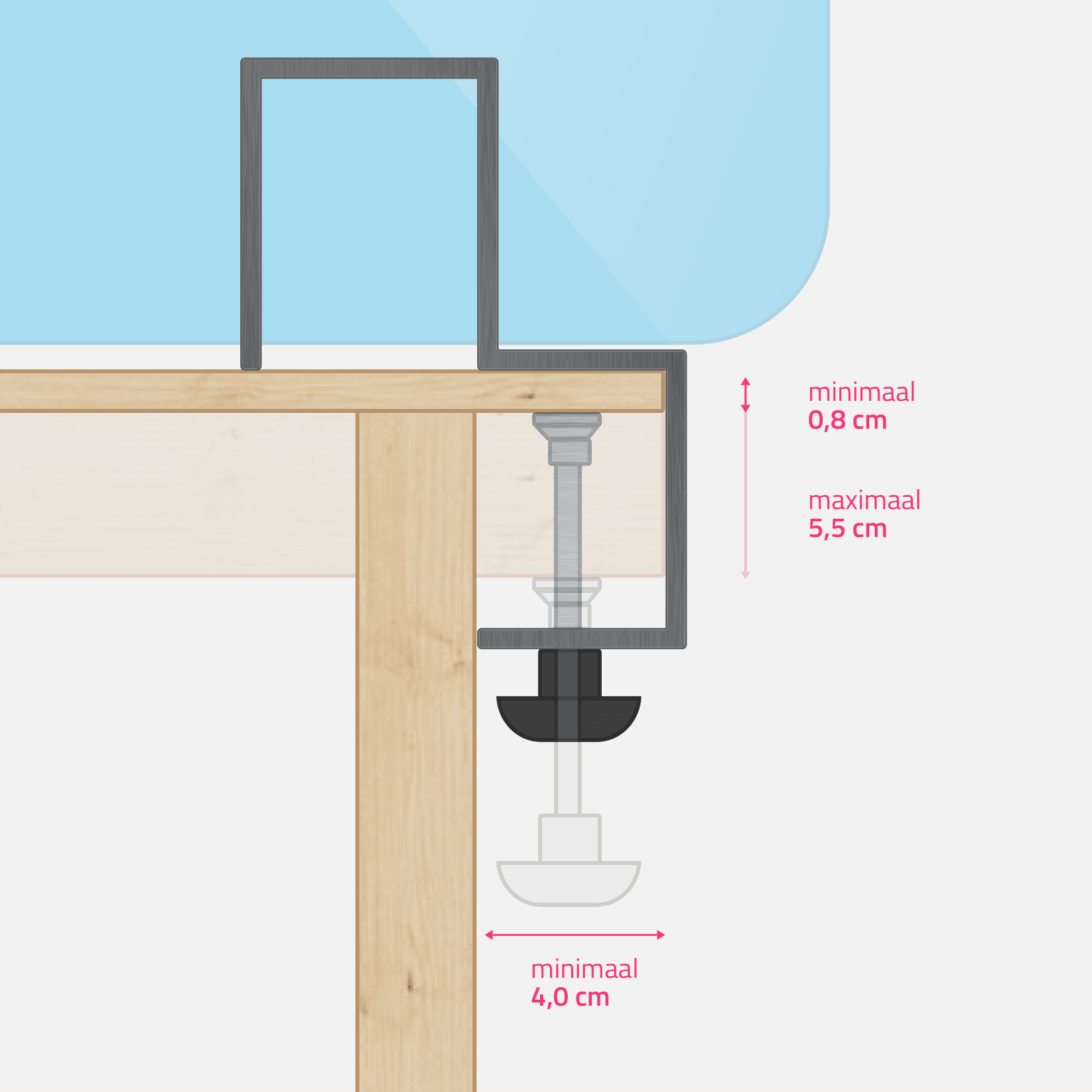 Set klemmen voor plexiglas specificaties