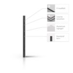 Alupanel wit mat RAL 9003 - Specificaties